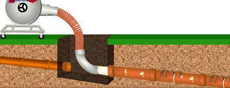 trench-less technology
