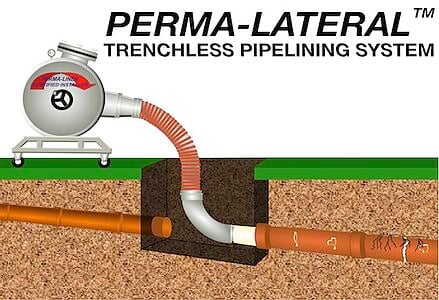 Lateral Pipe Lining 