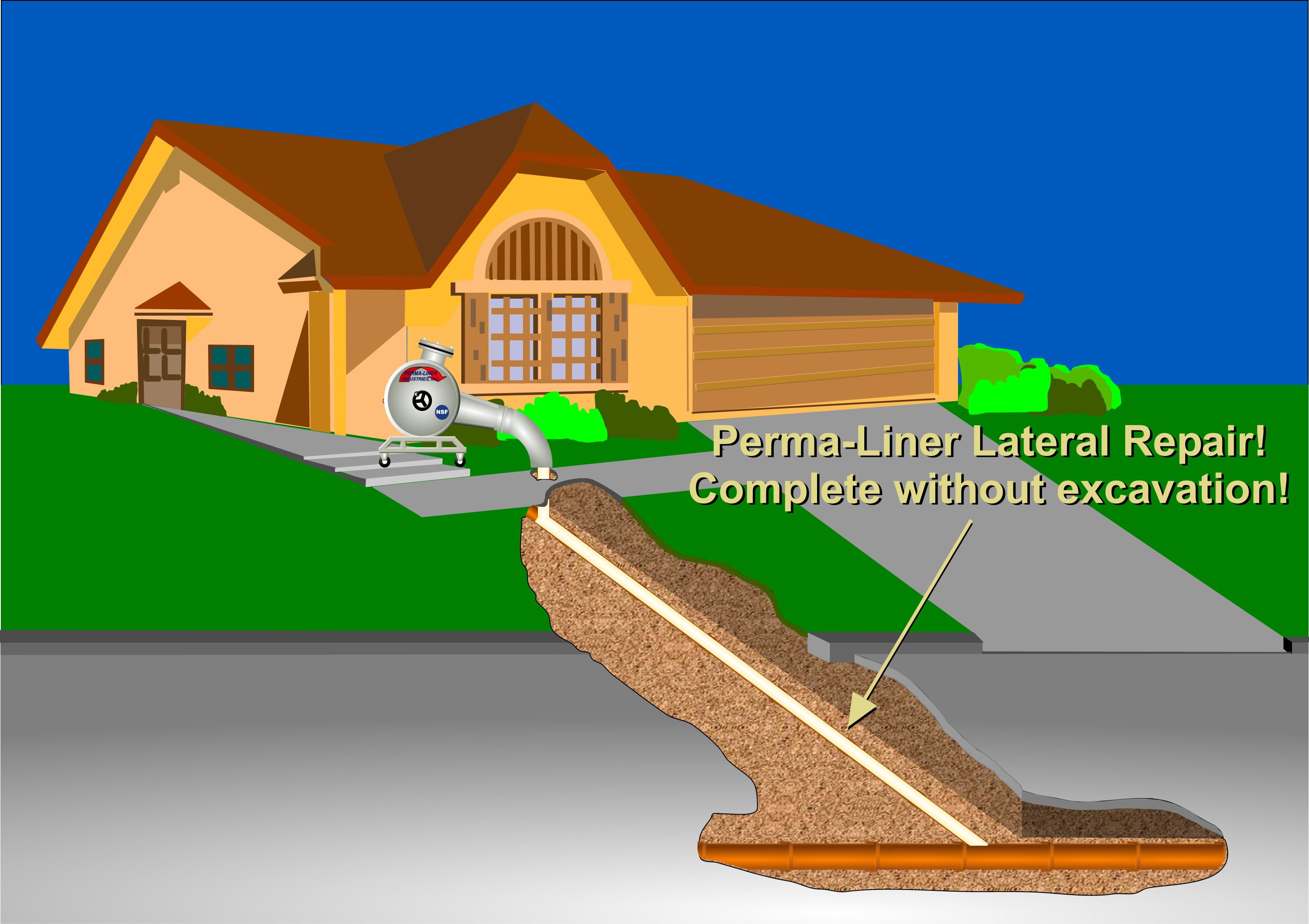 Lateral Pipe Lining Versus Dig And Replace