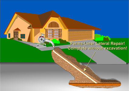 Lateral Pipe Lining