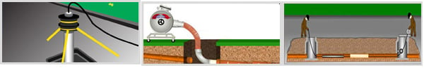 Pipe Lining Sacramento